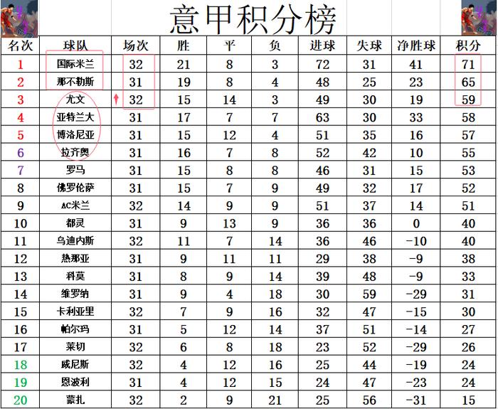 爱游戏app-关于尤文图斯豪取客场三分，继续领跑积分榜.的信息