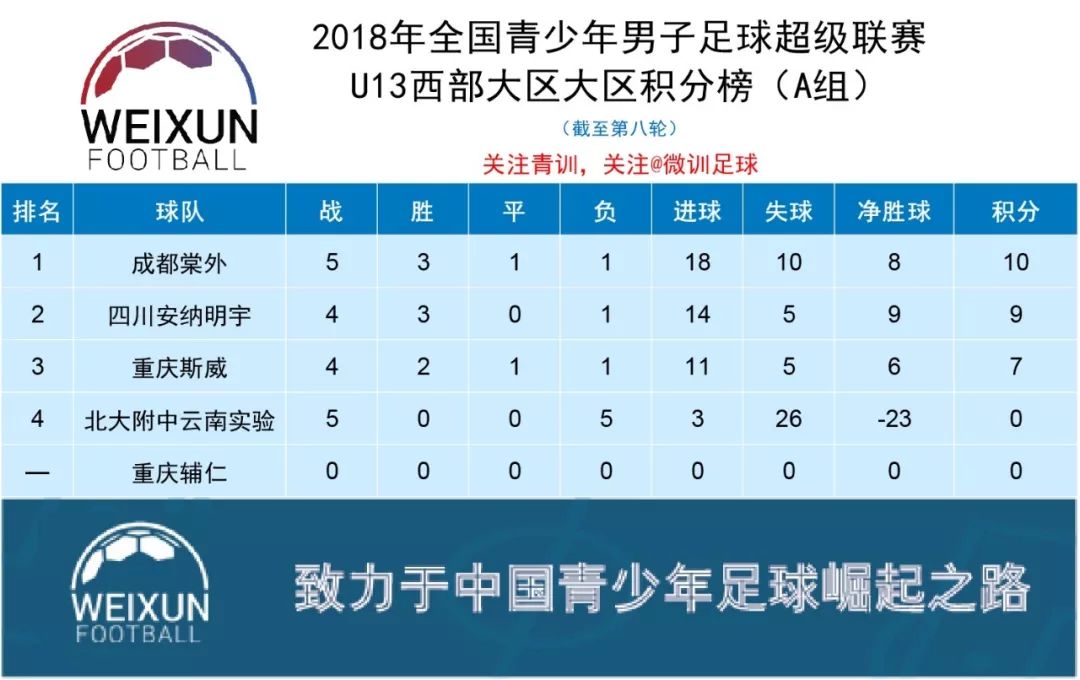 恒大客场击败绿城，继续保持不败战绩的简单介绍