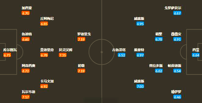 爱游戏官网网页版入口-包含皇马出征毕尔巴鄂，全力争胜的词条